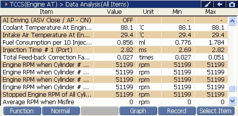 2000 RPM preview